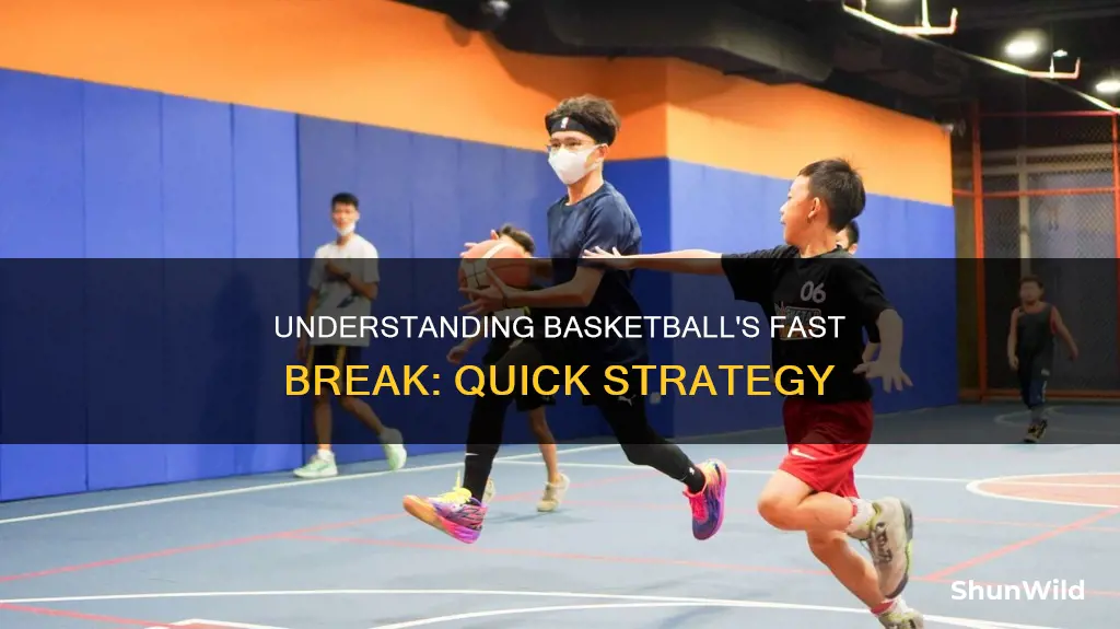 what is a fast break in basketball