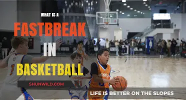 Fastbreak Fundamentals: Basketball's Quick-Strike Strategy