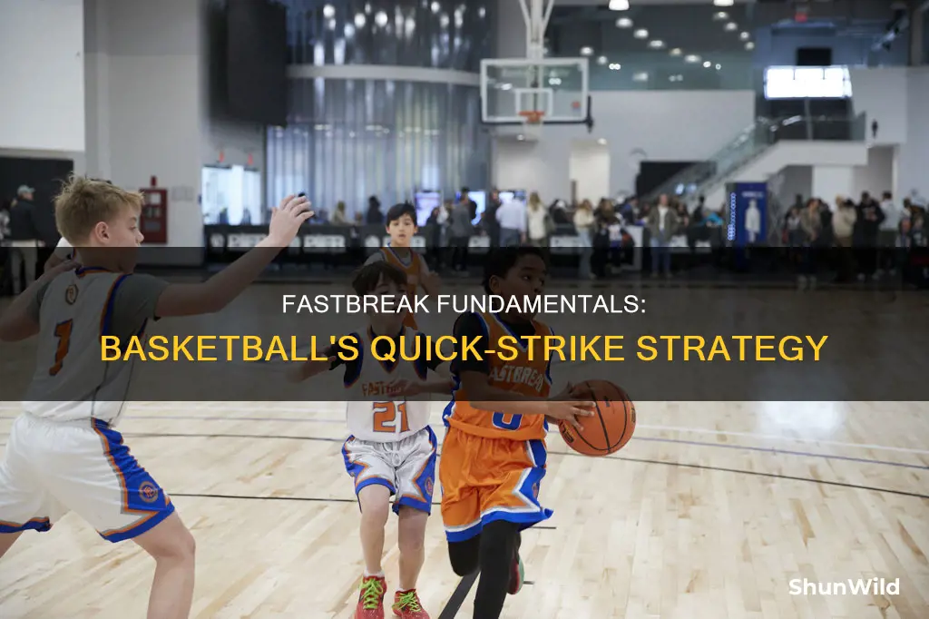 what is a fastbreak in basketball