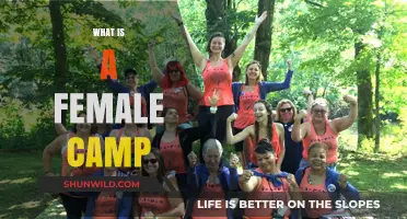 Understanding Female Camps: A Safe Space for Women's Empowerment