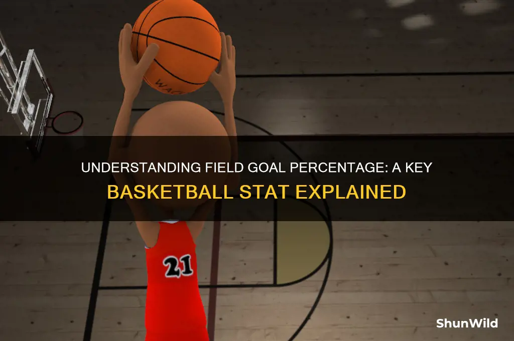 what is a field goal percentage in basketball