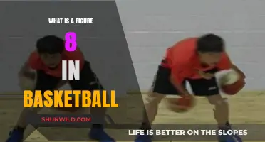 Understanding the Figure 8: A Basketball Dribbling Technique Explained