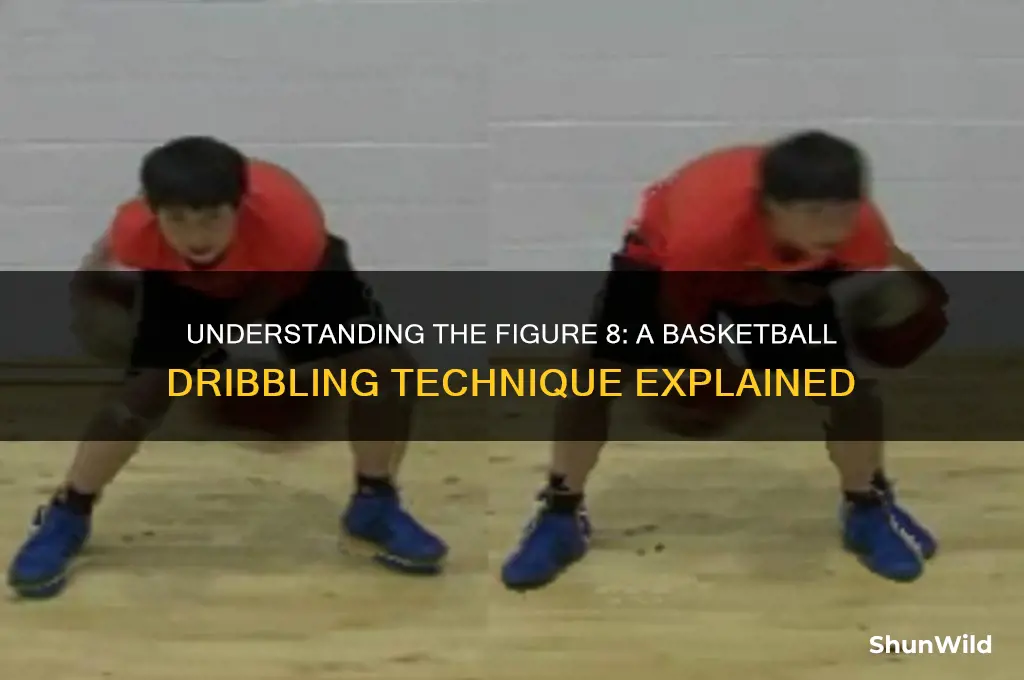 what is a figure 8 in basketball