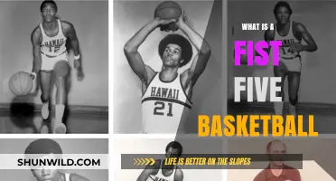 Understanding the Fist Five Basketball Strategy: A Comprehensive Guide