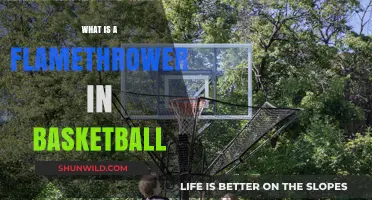 What is a Flamethrower in Basketball? Explained for Fans and Players