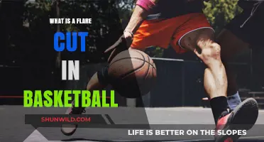 Understanding the Flare Cut: A Key Basketball Offensive Strategy Explained