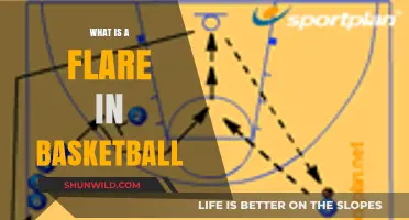 Understanding the Flare Screen: A Key Basketball Offensive Tactic Explained