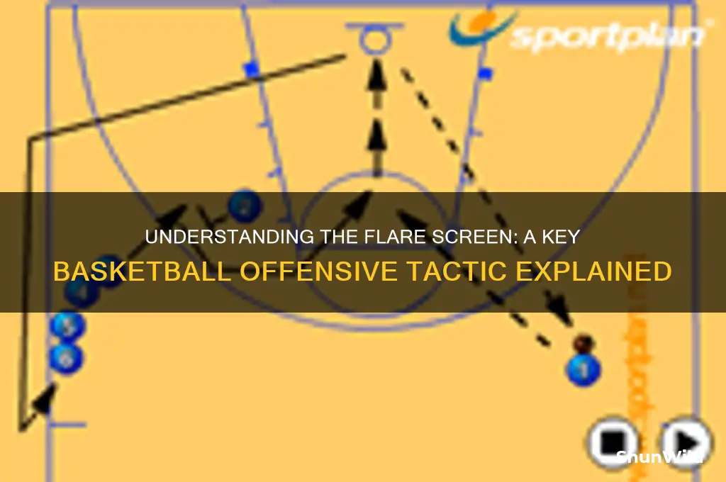 what is a flare in basketball