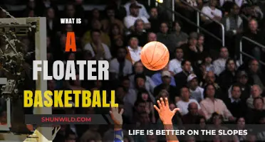 The Floater: A Basketball Skill