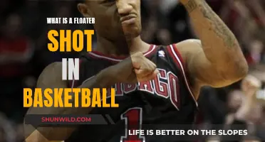 Floaters: A Basketballer's Secret Weapon