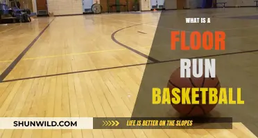 Understanding Floor Run Basketball: Strategies, Benefits, and Key Techniques