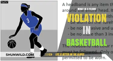 Understanding Floor Violations in Basketball: Rules and Consequences Explained