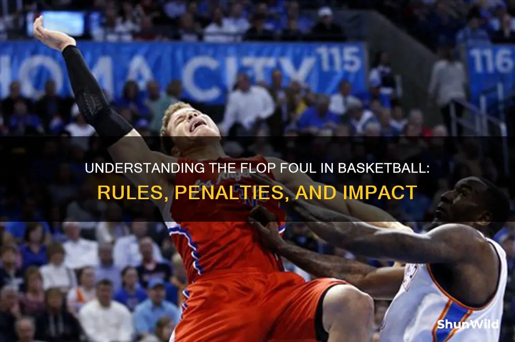 what is a flop foul in basketball