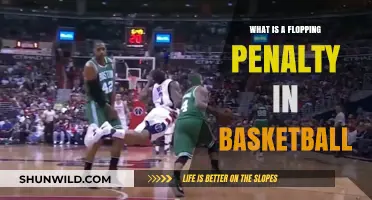 Understanding Flopping Penalties in Basketball: Rules, Consequences, and Impact
