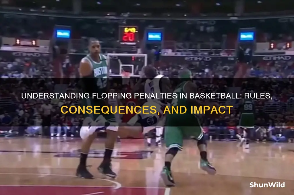 what is a flopping penalty in basketball