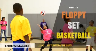 Understanding the Floppy Set: A Tactical Breakdown in Basketball Strategy