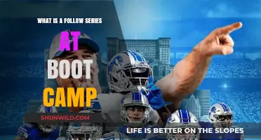 Understanding Follow Series: A Key Component of Boot Camp Training