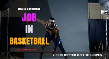 Understanding the Role of a Forward in Basketball: Key Responsibilities and Skills