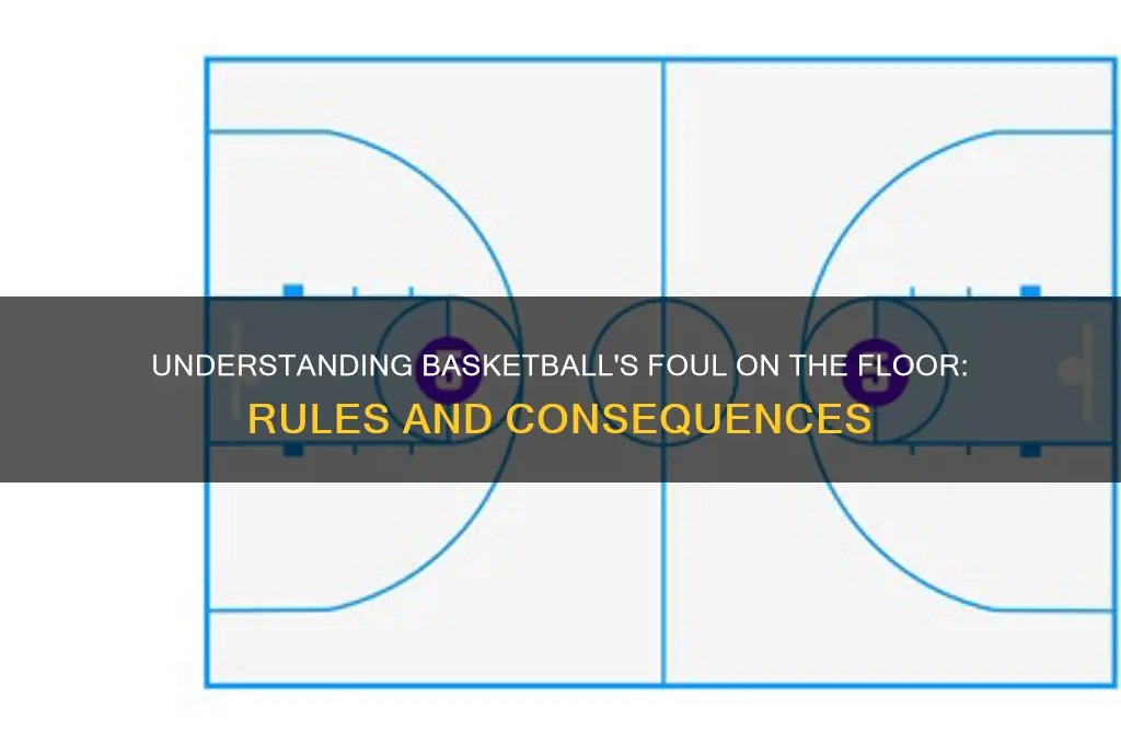 what is a foul on the floor in basketball