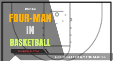 Understanding the Four-Man Role in Basketball Strategy and Tactics