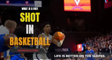 Unleash the Power: Understanding the Free Shot's Impact in Basketball