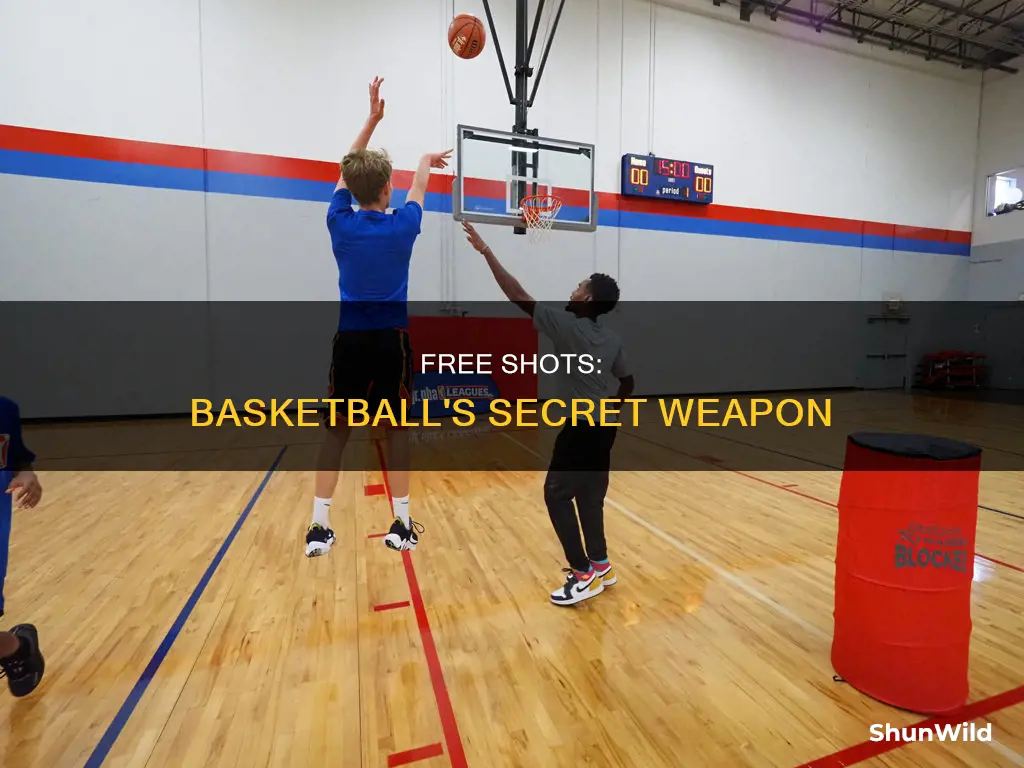 what is a free shot in basketball