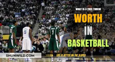 Understanding the True Value of a Free Throw in Basketball