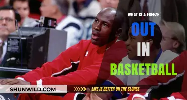 Understanding the Freeze Out: A Key Basketball Defensive Strategy Explained