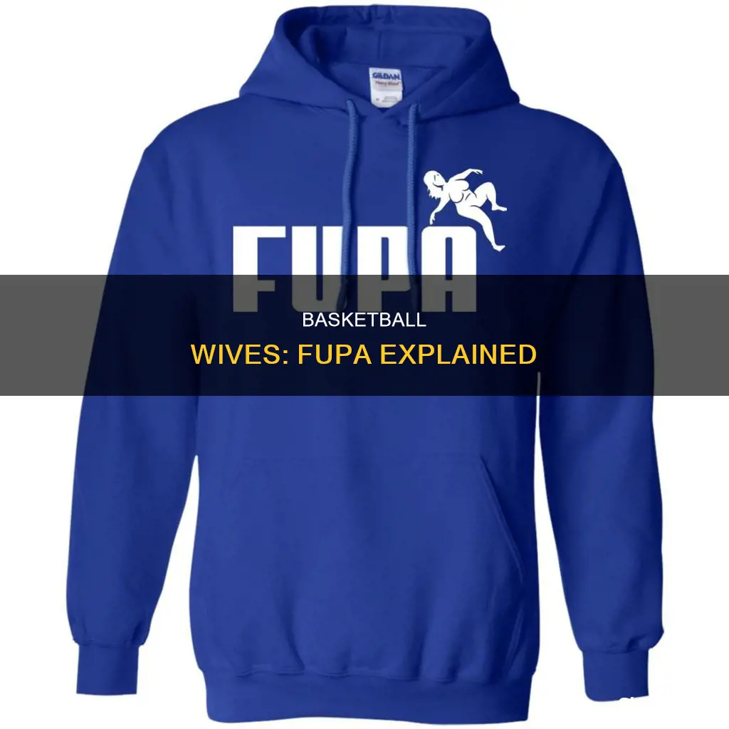 what is a fupa basketball wives