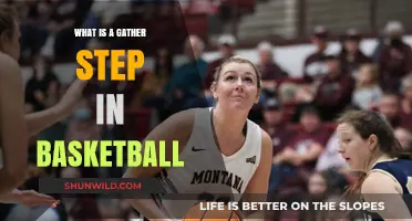 The Gather Step: Basketball's Essential Move