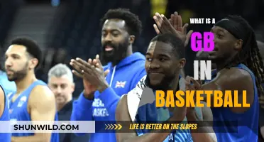 Understanding the Role and Impact of a GB in Basketball
