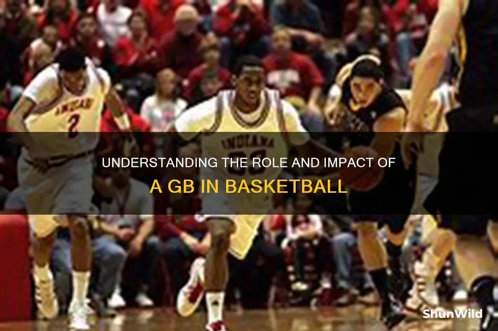 what is a gb in basketball