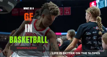 Understanding the Role of a GF in Basketball: A Comprehensive Guide