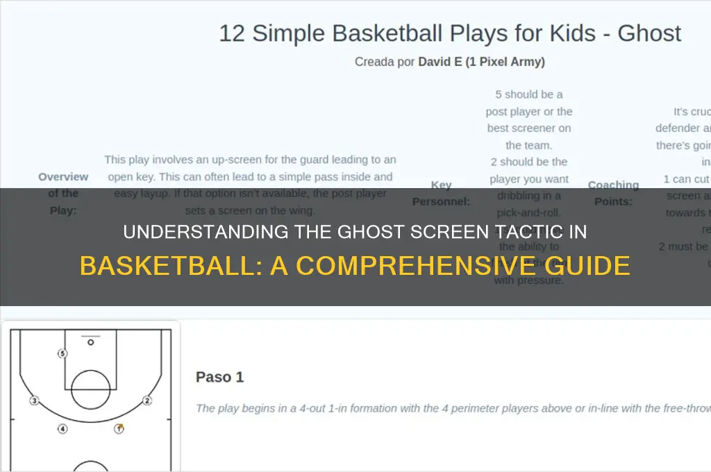 what is a ghost screen in basketball