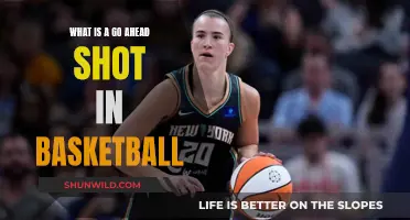 Go-Ahead Shot: Basketball's Crucial Moment