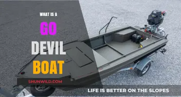 Unveiling the Go Devil Boat: A Guide to Its Power and History