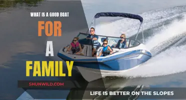 The Best Boat Types for Fun Family Adventures