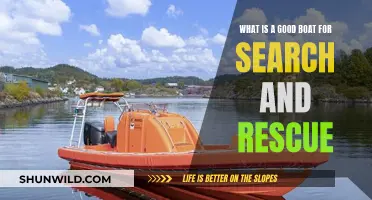 Best Boats for Search and Rescue Missions