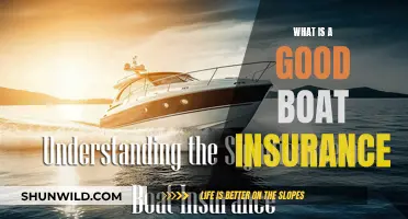 Boat Insurance: Comprehensive Coverage for Peace of Mind