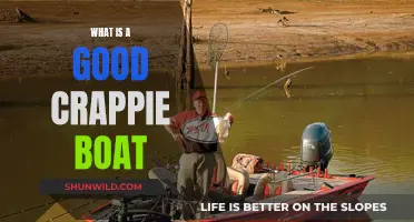 Crappie Boat Buying Guide: What Makes a Good One?