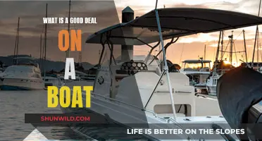 Finding the Best Boat Deals: What to Know