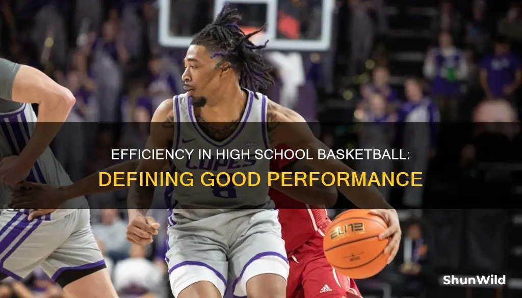 what is a good efficiency rating in high school basketball