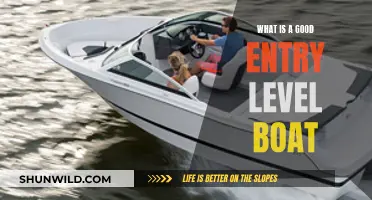 Best Entry-Level Boats: Affordable and Fun Options