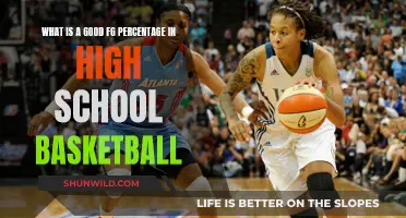 FG Percentage: High School Basketball's Ultimate Guide