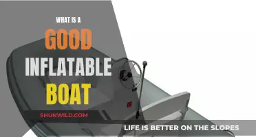 Best Inflatable Boats: Safe, Affordable, and Fun