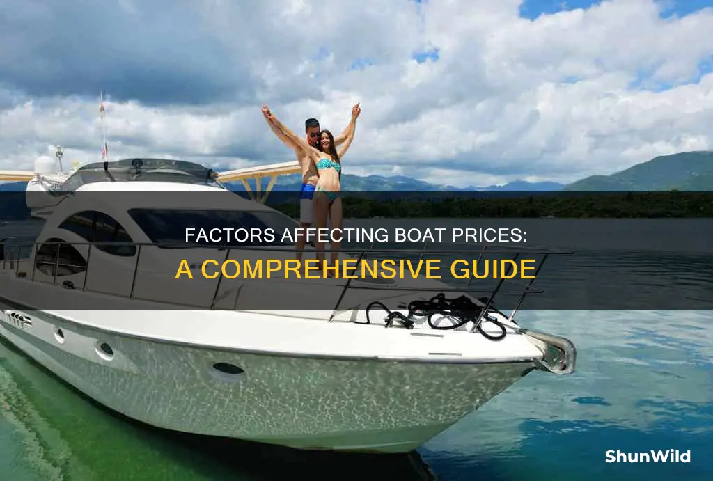 what is a good price for a boat