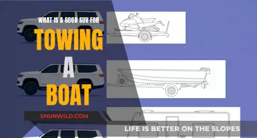 Best SUVs for Towing Boats: Top Recommendations