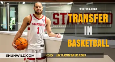 Understanding Grad Transfers: How They Impact College Basketball Dynamics