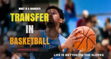 Understanding Graduate Transfers in College Basketball: Rules and Impact