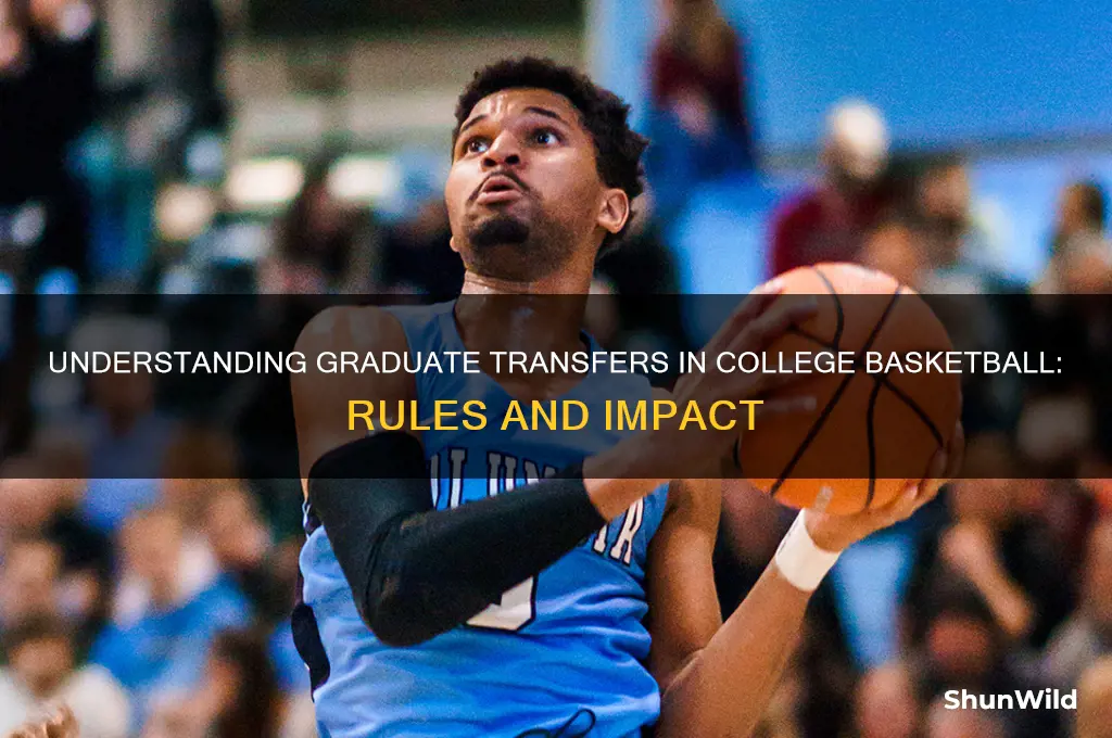 what is a graduate transfer in basketball